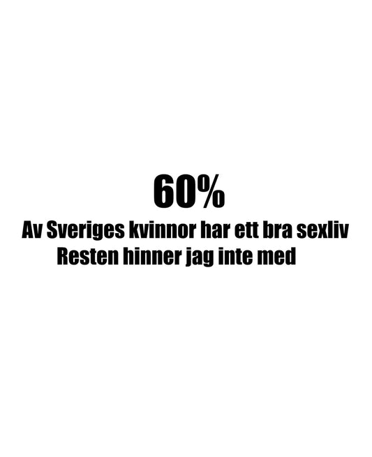 Dekal 60% av Sveriges kvinnor